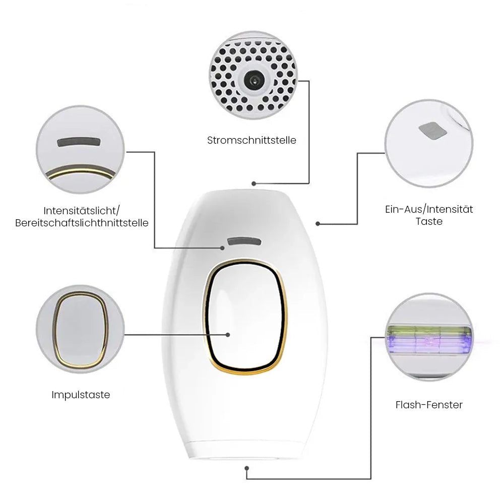 GlowSmooth Pro| Permanente Haarentfernung in nur 4 Wochen