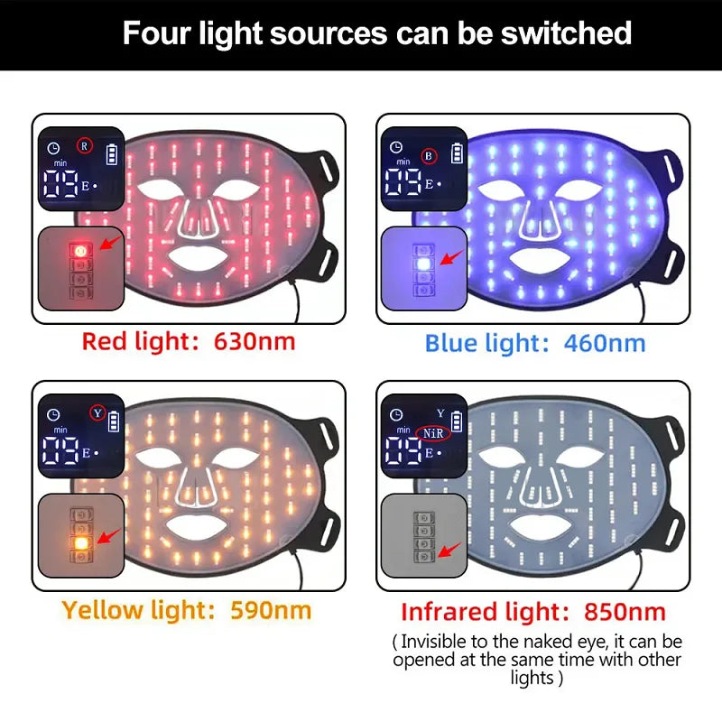 GlowThera - 4-Color LED Gesichts- & Halsmaske mit Rotlicht / Infrarot-Photonentherapie.