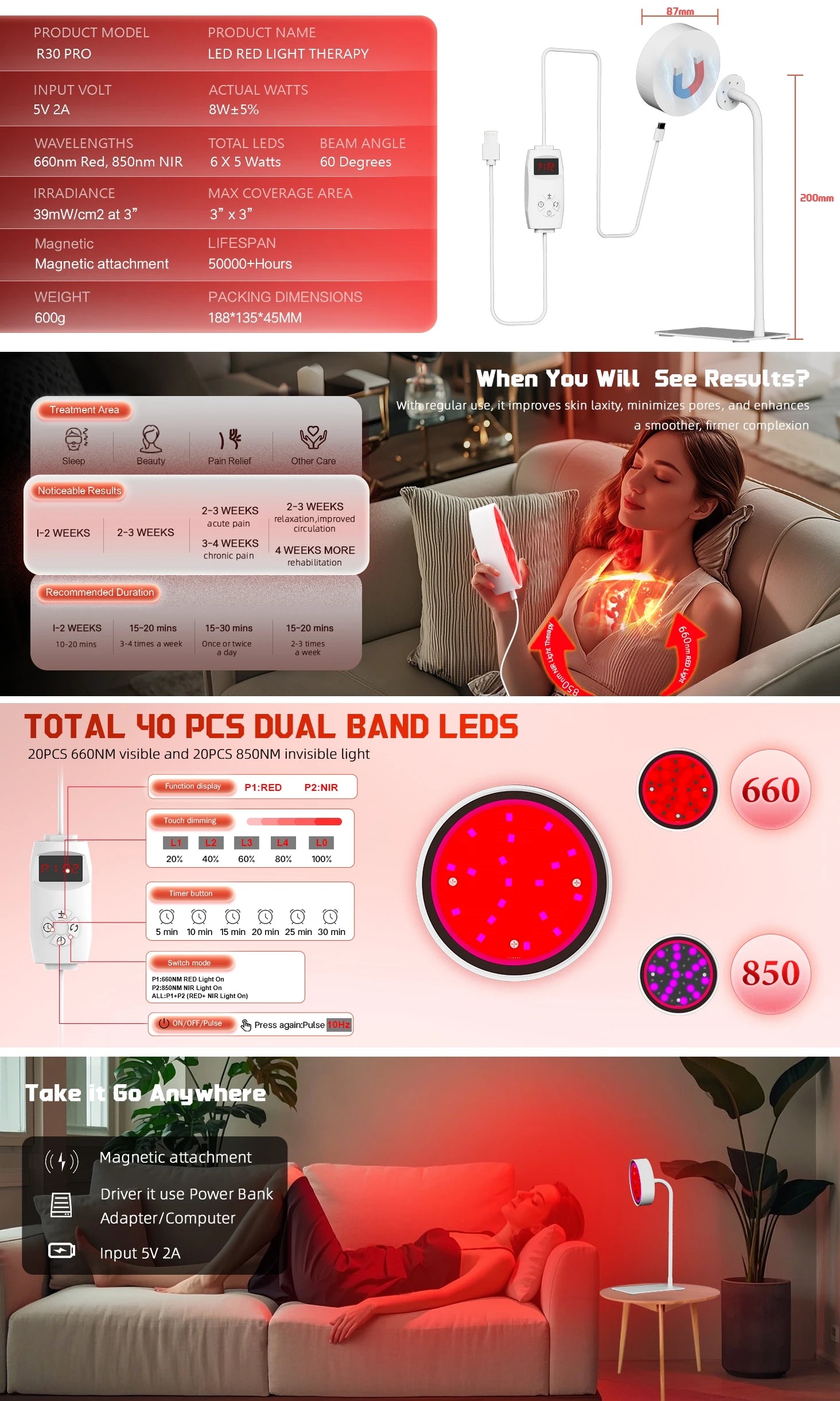 NovaRed Pro – ideal für Beauty, Anti-Aging, Regeneration & Schmerzreduktion.