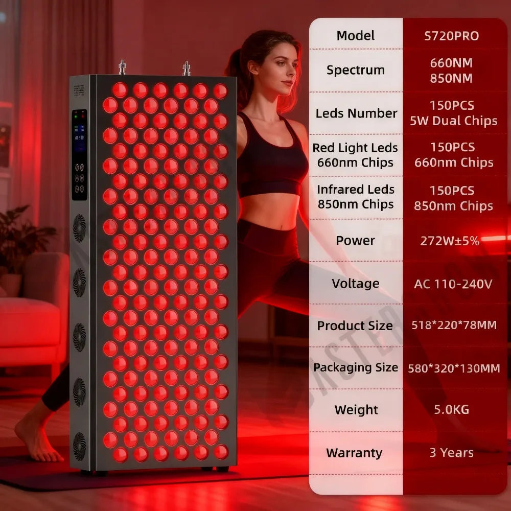 NovaRed Pro – ideal für Beauty, Anti-Aging, Regeneration & Schmerzreduktion.