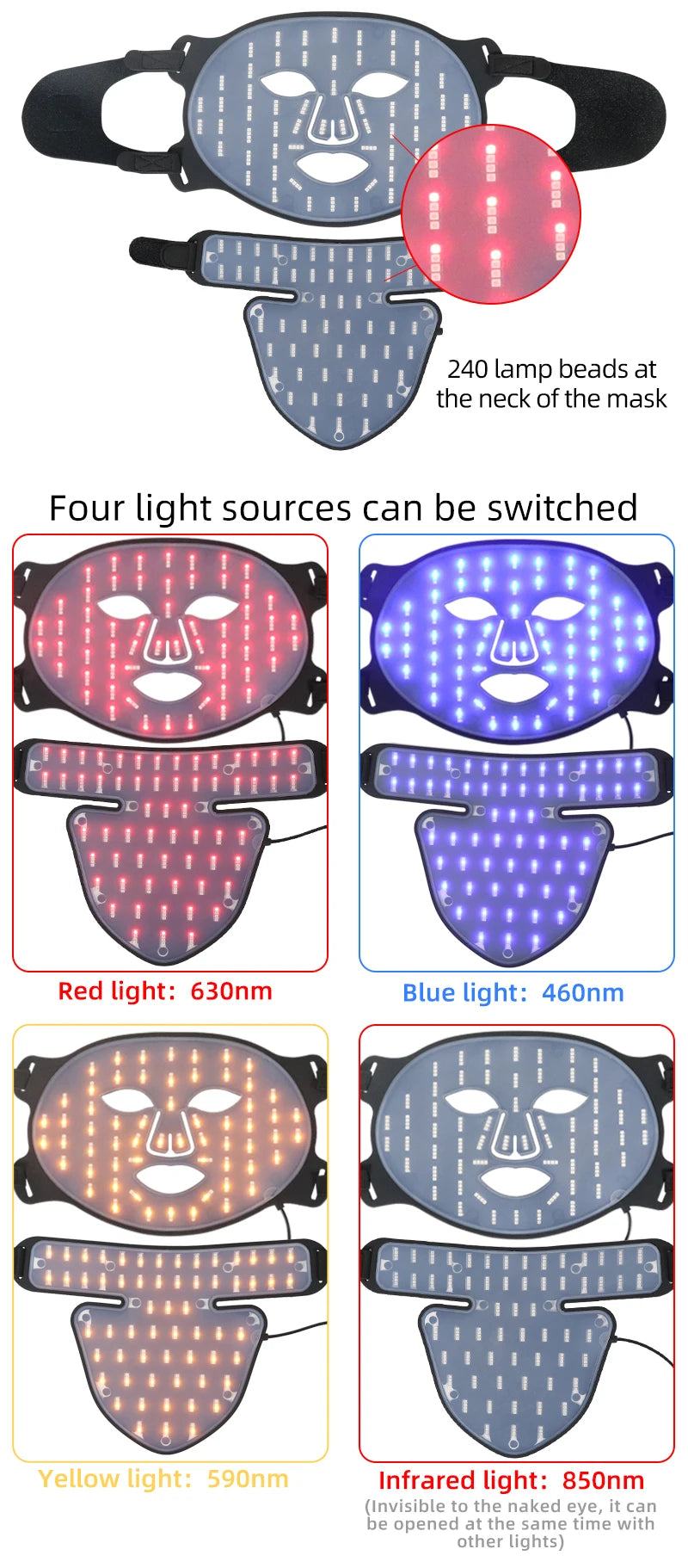 GlowThera - 4-Color LED Gesichts- & Halsmaske mit Rotlicht / Infrarot-Photonentherapie.