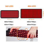 ThermoPad 850 nm – Tiefenwärme für Rücken, Nacken & Schultern