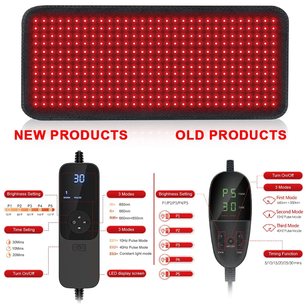 ThermoPad 850 nm – Tiefenwärme für Rücken, Nacken & Schultern